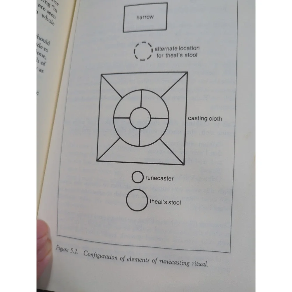 At The‎ Well of Wyrd A Handbook of Runic Divination Edred Thorsson VTG Paperback